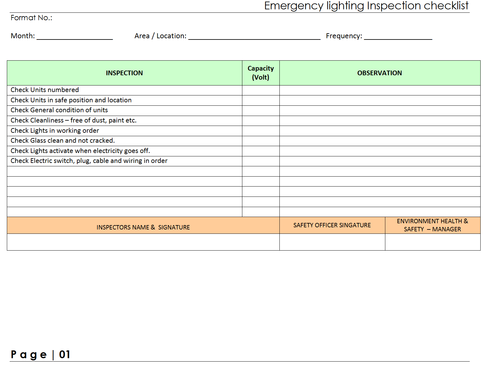 Emergency Lighting Inspection Checklist – Intended For Emergency Checklist Template