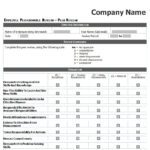 Employee Performance Review Checklist Inside Employee Performance Checklist Template