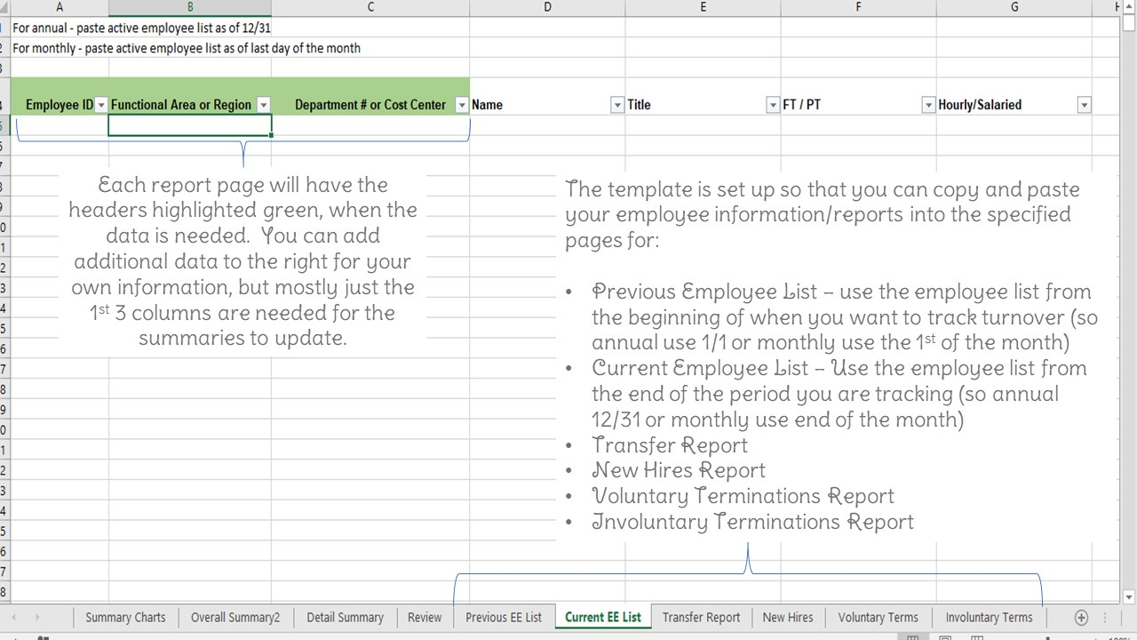 Employee Turnover Report Template - With Turnover Checklist Template Inside Turnover Checklist Template