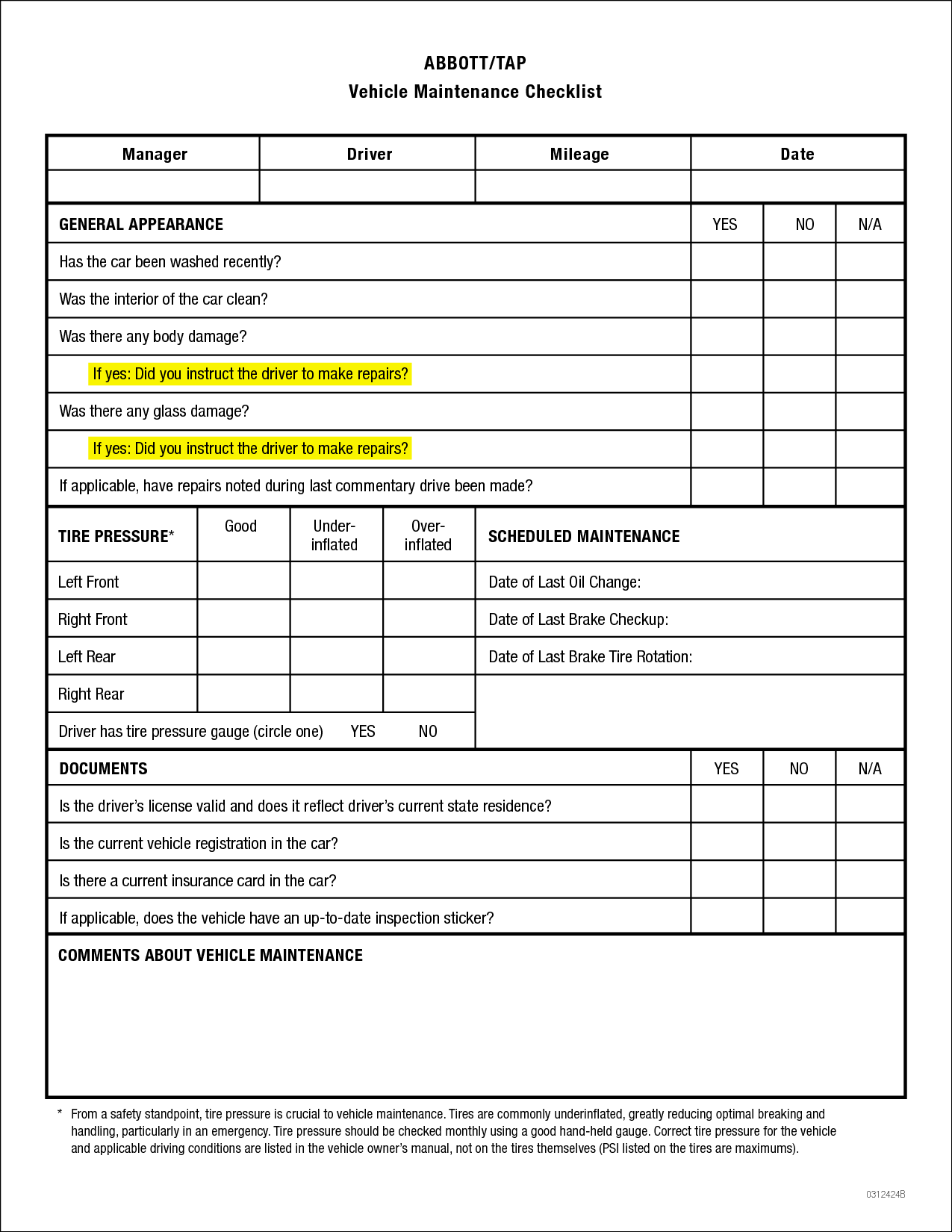 Empowering Employees To Take Better Care of Fleet Vehicles With Regard To Fleet Vehicle Maintenance Checklist Template Intended For Fleet Vehicle Maintenance Checklist Template