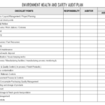 Environment Health And Safety Audit Plan – With Regard To Environmental Audit Checklist Template
