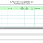 Evacuation Drill Record Sheet – Inside Fire Evacuation Checklist Template