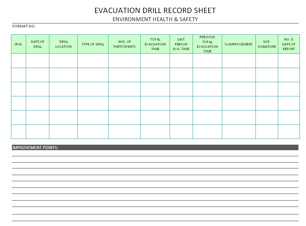 Evacuation drill record sheet - Inside Fire Evacuation Checklist Template Pertaining To Fire Evacuation Checklist Template