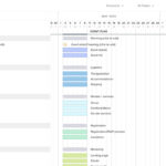 Event Planning Template & Checklist  TeamGantt With Timeline Checklist Template