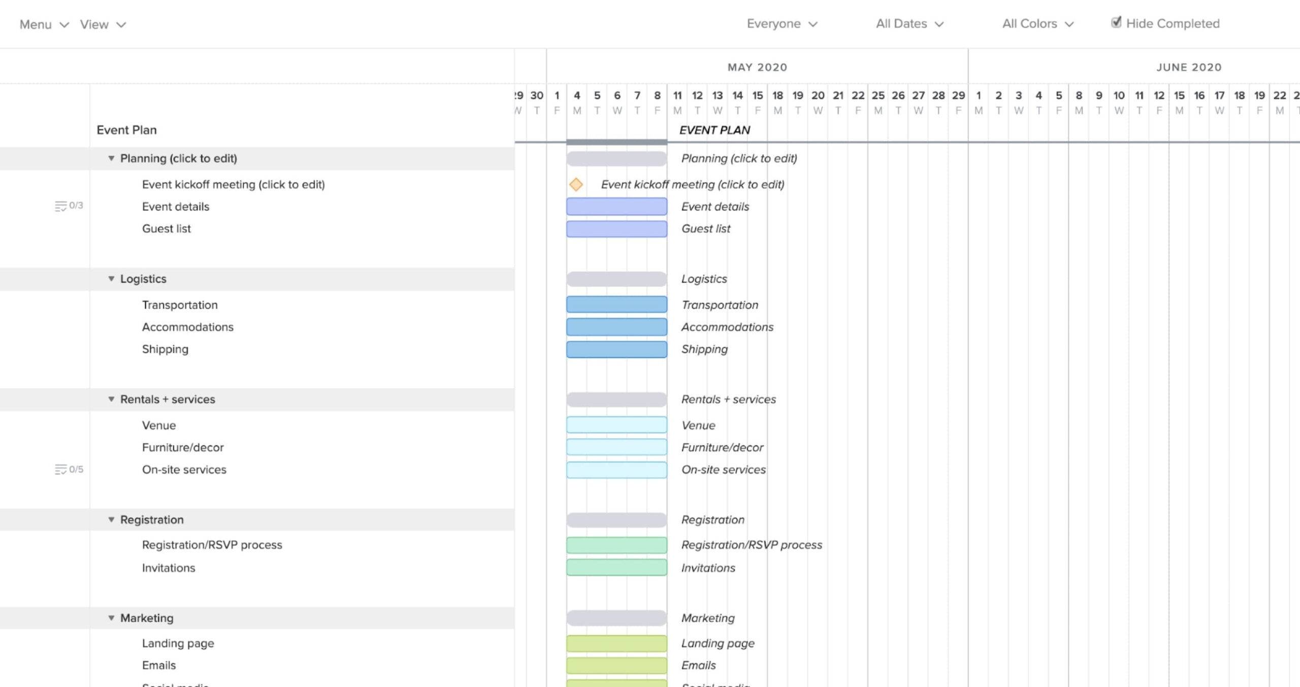 Event Planning Template & Checklist  TeamGantt With Timeline Checklist Template
