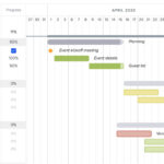 Event Planning Template & Checklist  TeamGantt Within Timeline Checklist Template