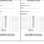 Examples Of Cash Till Slips – Cheques And Cheque Counterfoils  With Regard To Cash Deposit Breakdown Template