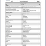 Excel Maintenance Form / Building Maintenance Checklist Template  With Hotel Preventive Maintenance Checklist Template