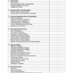 Eye Catching Bathroom Remodel Checklist Form Thedancingparent Com  Regarding Home Remodel Checklist Template