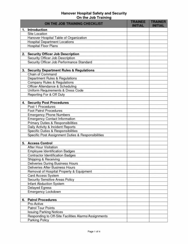 Eye Catching Bathroom Remodel Checklist Form Thedancingparent Com  Regarding Home Remodel Checklist Template Regarding Home Remodel Checklist Template