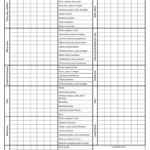 Facility Cleaning Checklist Template - Fill Online, Printable  For Housekeeping Inspection Checklist Template
