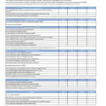 Facility Inspection Checklist – Premium Schablone Intended For Warehouse Safety Checklist Template