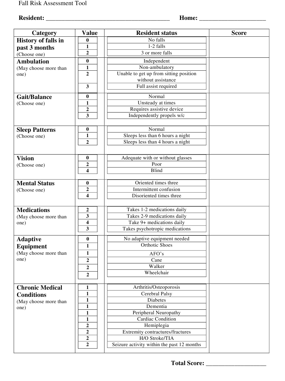 Fall Risk Assessment Checklist Template Download Printable PDF  With Regard To Risk Assessment Checklist Template Within Risk Assessment Checklist Template