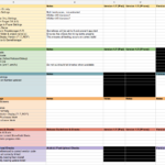 Final Build Checklist Testing, Suggestions? – Unity Forum Intended For Website Testing Checklist Template