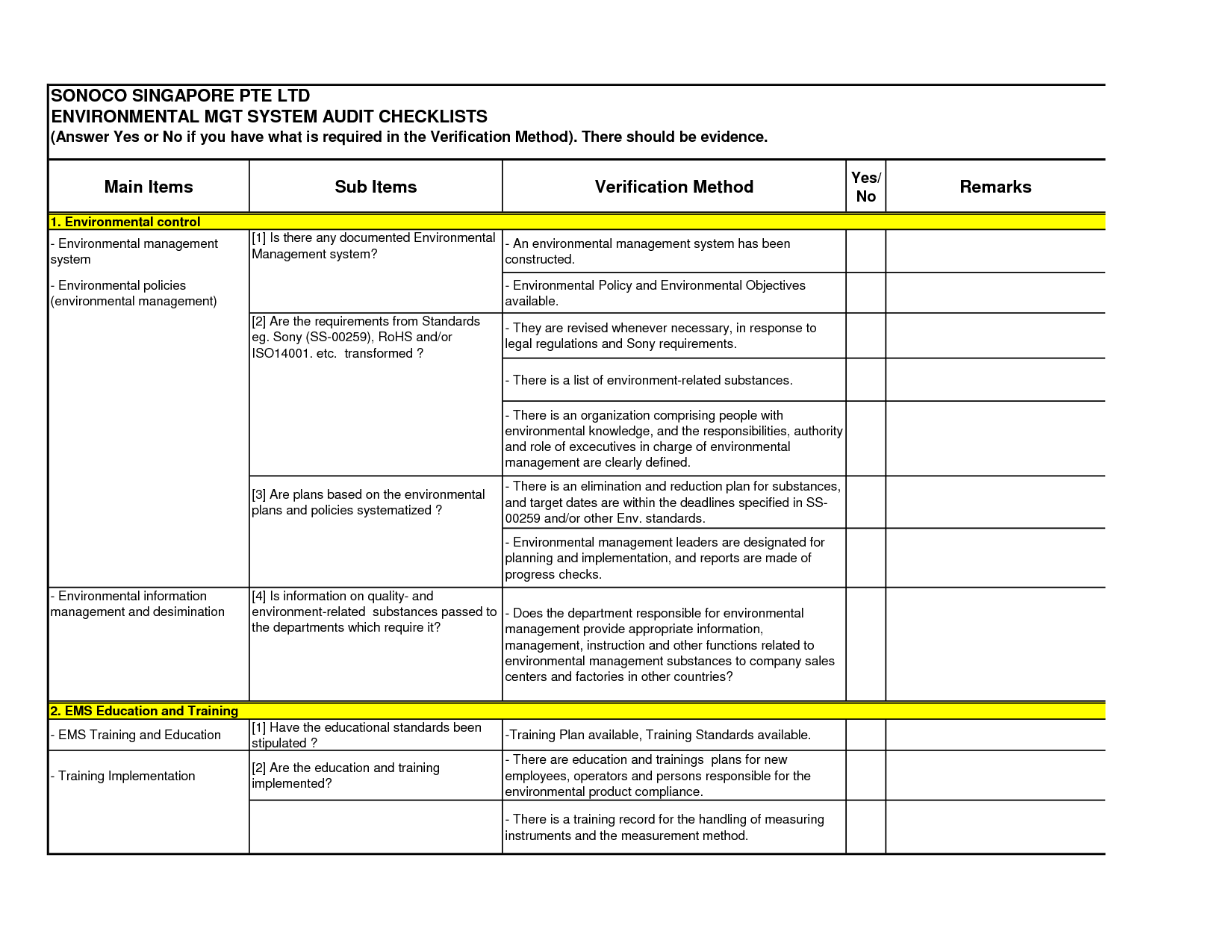 Findings And Evidence Project Management Example Template On  With Regard To Environmental Audit Checklist Template