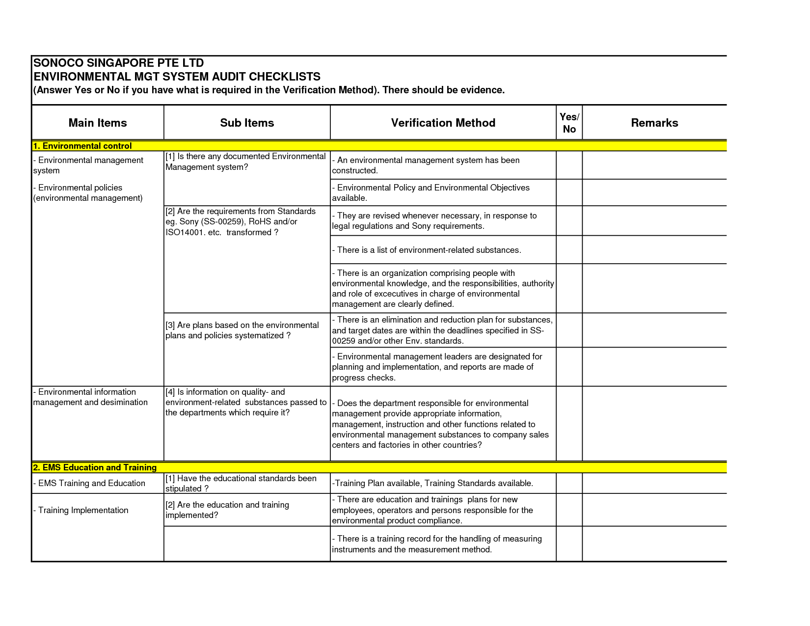 Environmental Audit Checklist Template