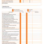 Fire Drill Evacuation Checklist Format With Regard To Fire Evacuation Checklist Template