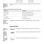Fire Evacuation Plan Template – Free And Customisable Template In Fire Evacuation Checklist Template