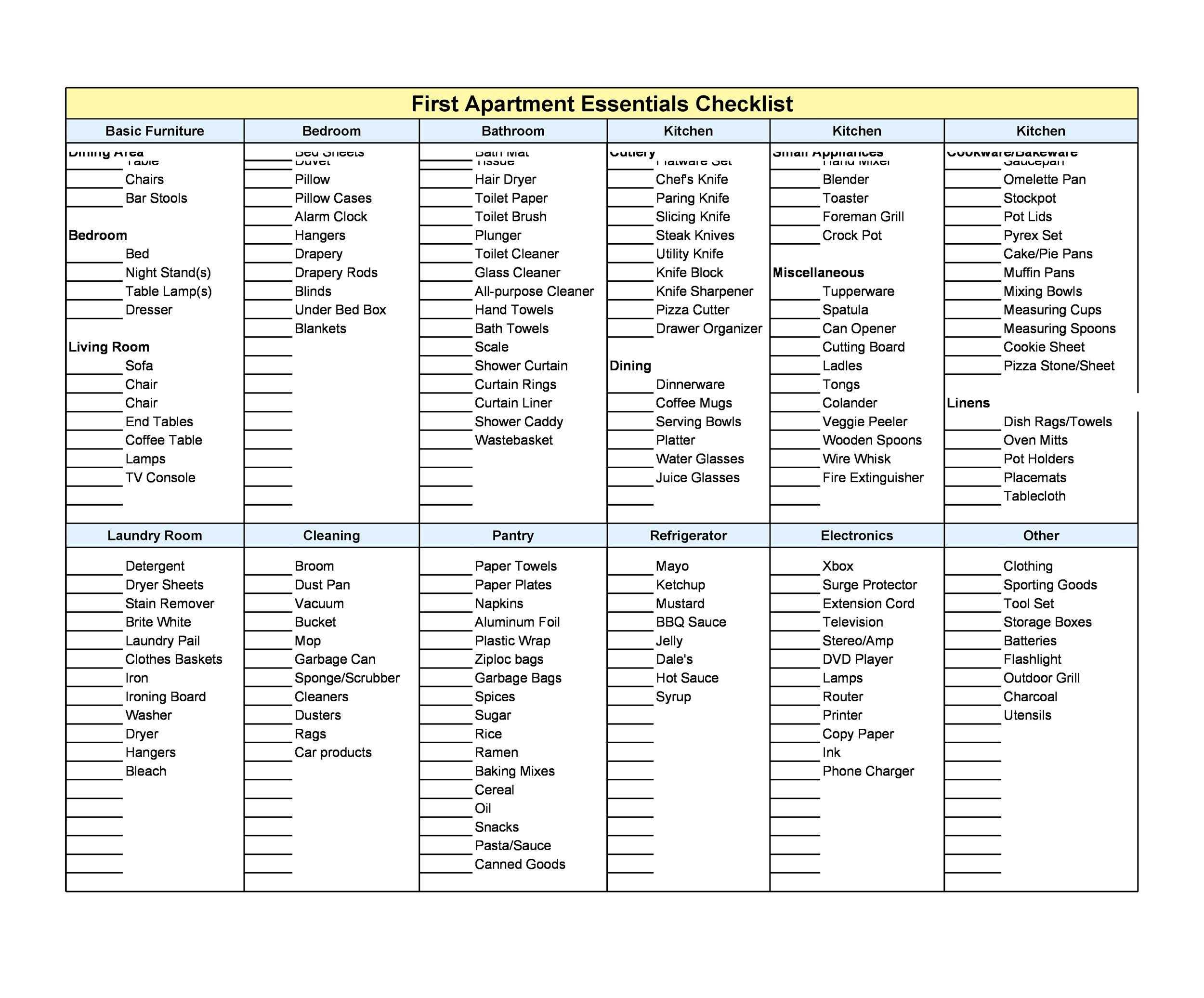 First / New Apartment Checklist - 10 Essential Templates ᐅ  With Regard To College Checklist Template Throughout College Checklist Template