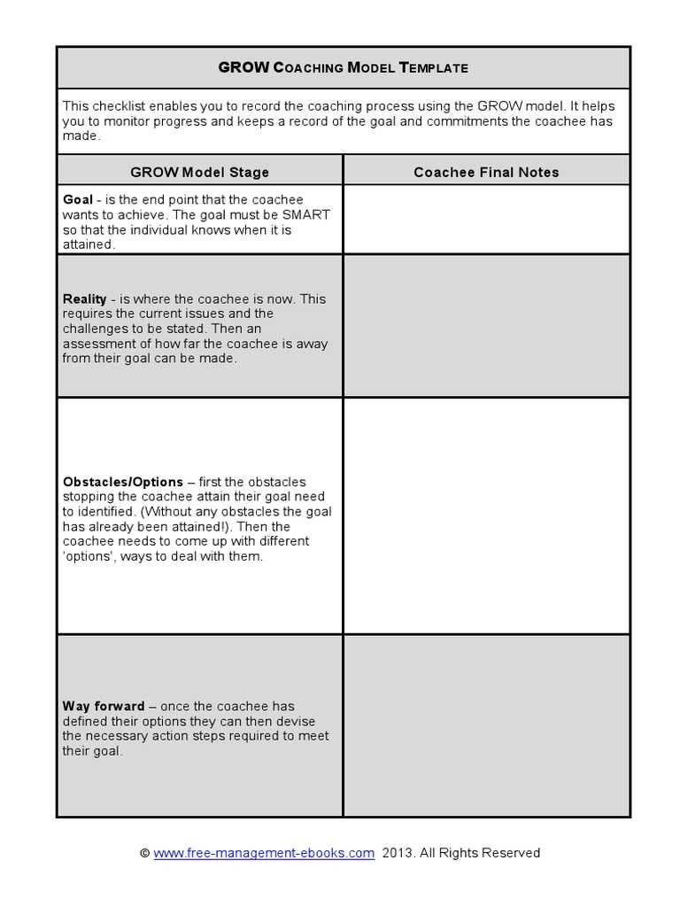 Coaching Checklist Template
