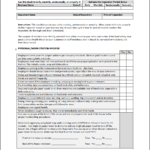 Food Safety Inspection Checklist – Workplacewizards Restaurant  With Food Safety Audit Checklist Template