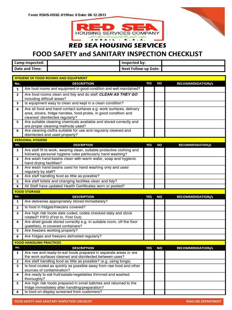 Food Safety, Sanitation, and Hygiene Checklist  Hygiene  In Food Safety Inspection Checklist Template Inside Food Safety Inspection Checklist Template