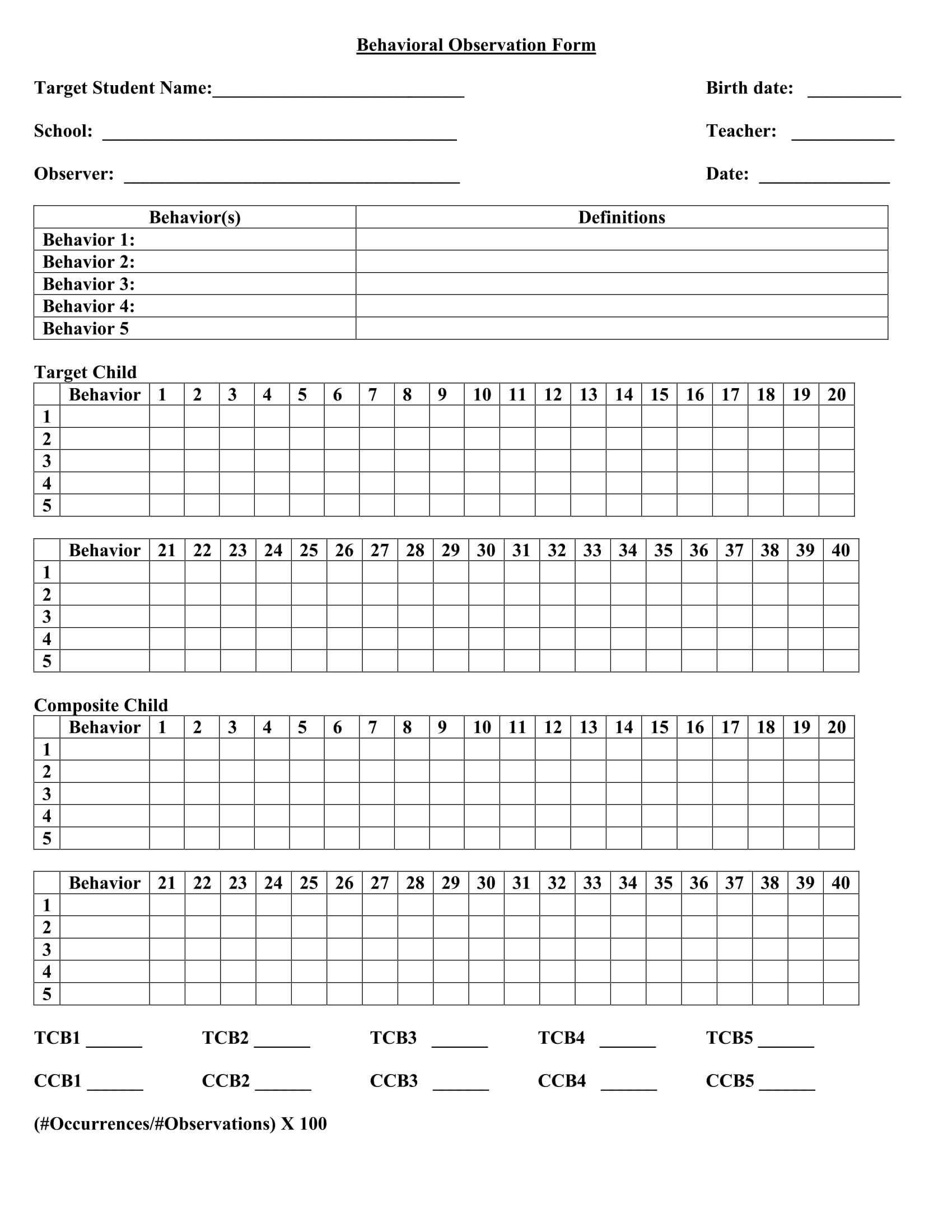 FREE 10+ Behavior Observation Forms in PDF  MS Word In Behavior Observation Checklist Template Pertaining To Behavior Observation Checklist Template