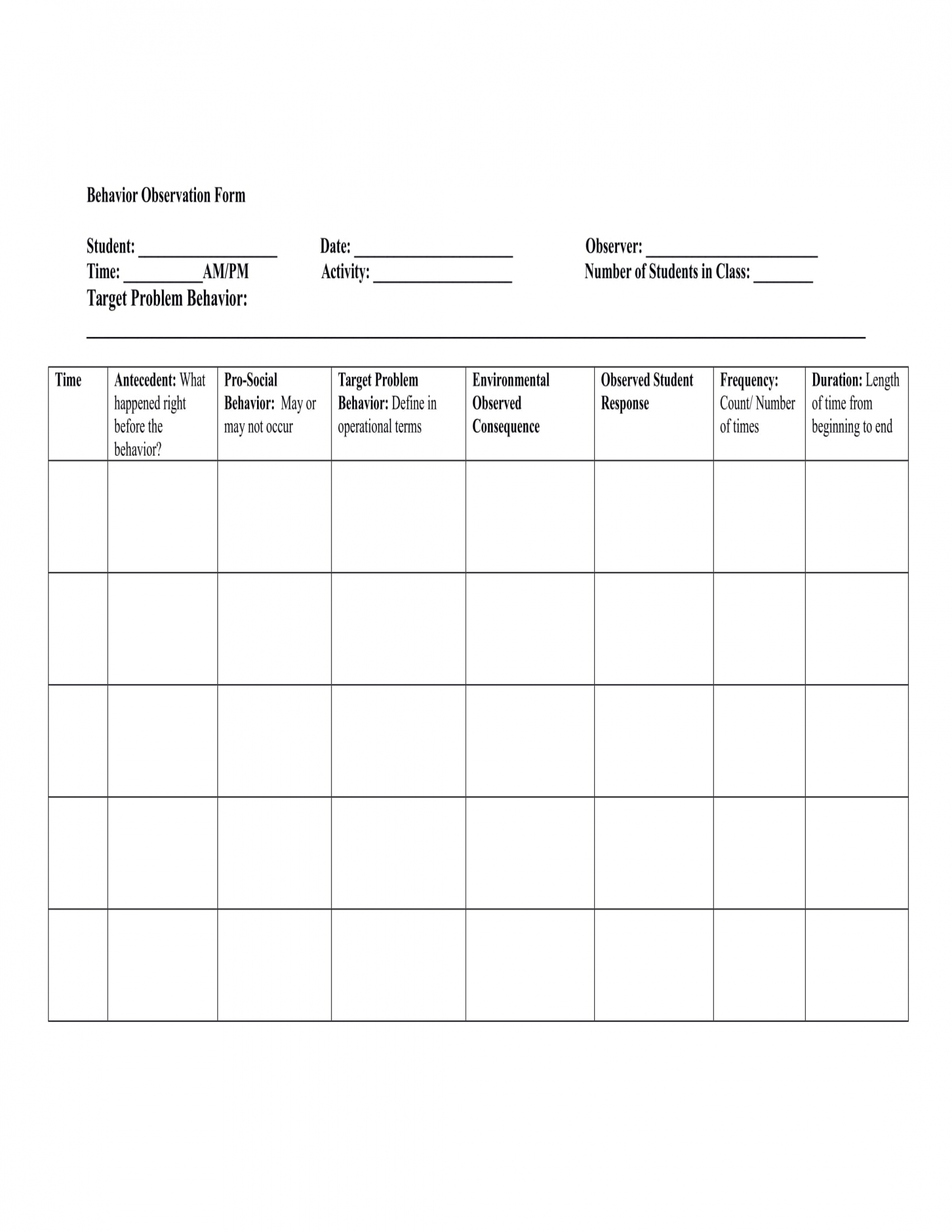 FREE 10+ Behavior Observation Forms in PDF  MS Word Intended For Behavior Observation Checklist Template With Behavior Observation Checklist Template