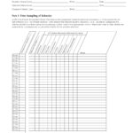 FREE 10+ Behavior Observation Forms in PDF  MS Word Inside Functional Behavior Assessment Checklist Template