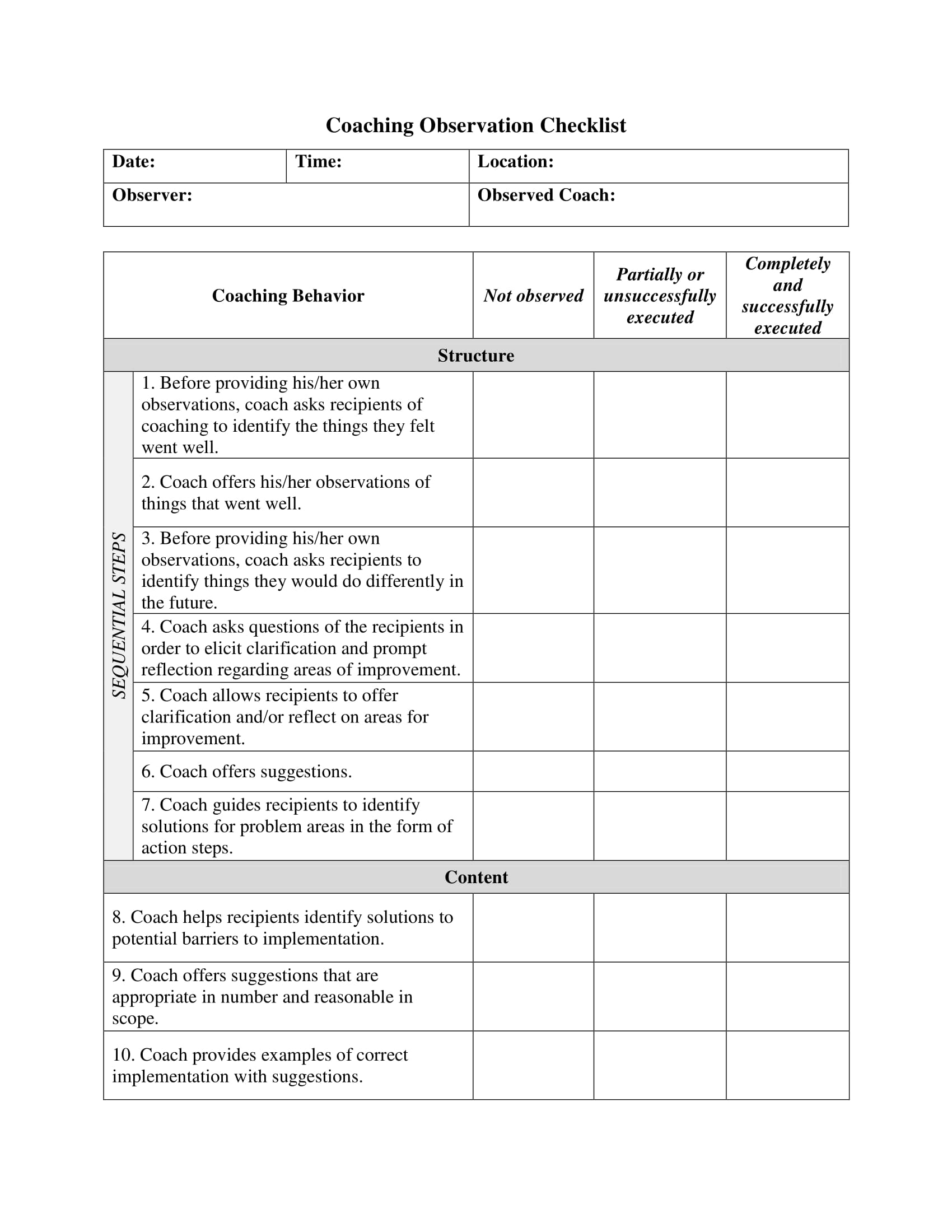Coaching Checklist Template