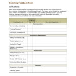 FREE 10+ Coach Observation Forms In PDF  MS Word With Coaching Checklist Template