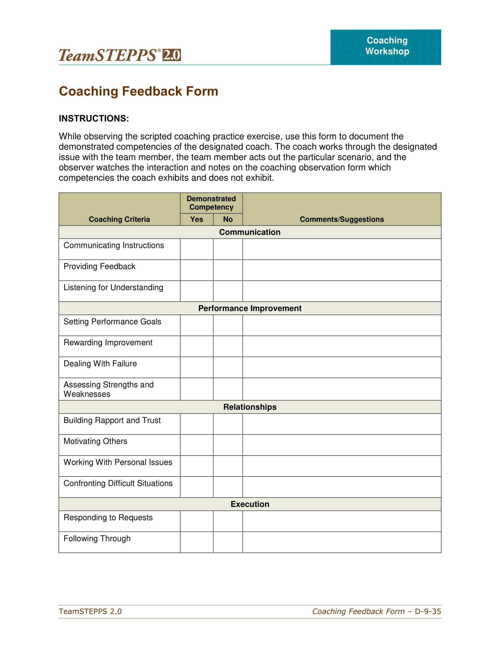 Coaching Checklist Template