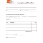 FREE 10+ Deposit Refund Forms In PDF Throughout Security Deposit Refund Form Template