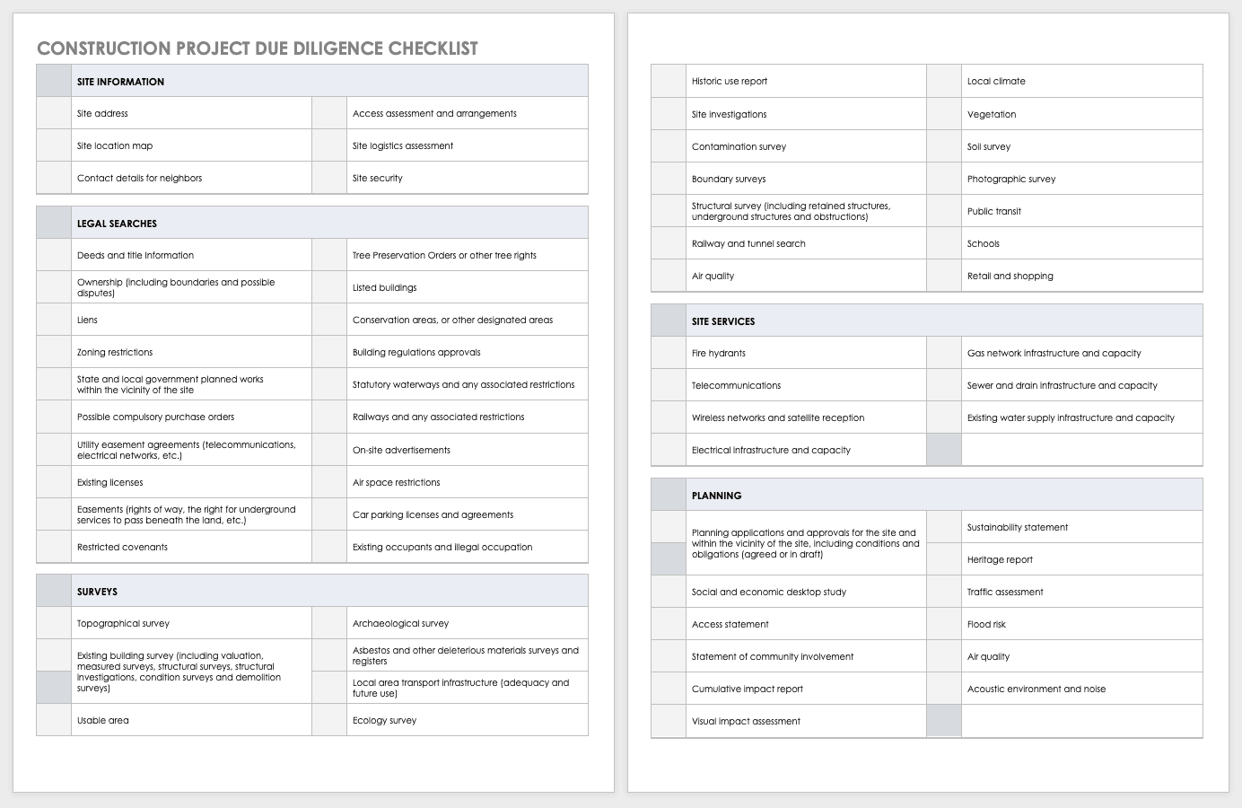 Free Due Diligence Templates and Checklists  Smartsheet Inside Vendor Due Diligence Checklist Template Intended For Vendor Due Diligence Checklist Template