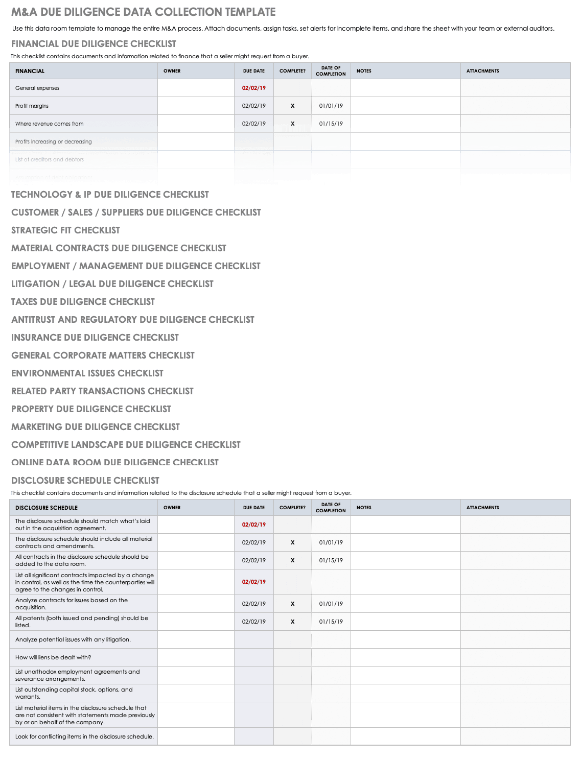 Free Due Diligence Templates and Checklists  Smartsheet Within Vendor Due Diligence Checklist Template For Vendor Due Diligence Checklist Template