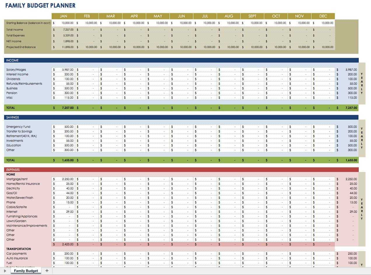 Free Financial Planning Templates  Smartsheet Pertaining To Retirement Planning Checklist Template Intended For Retirement Planning Checklist Template