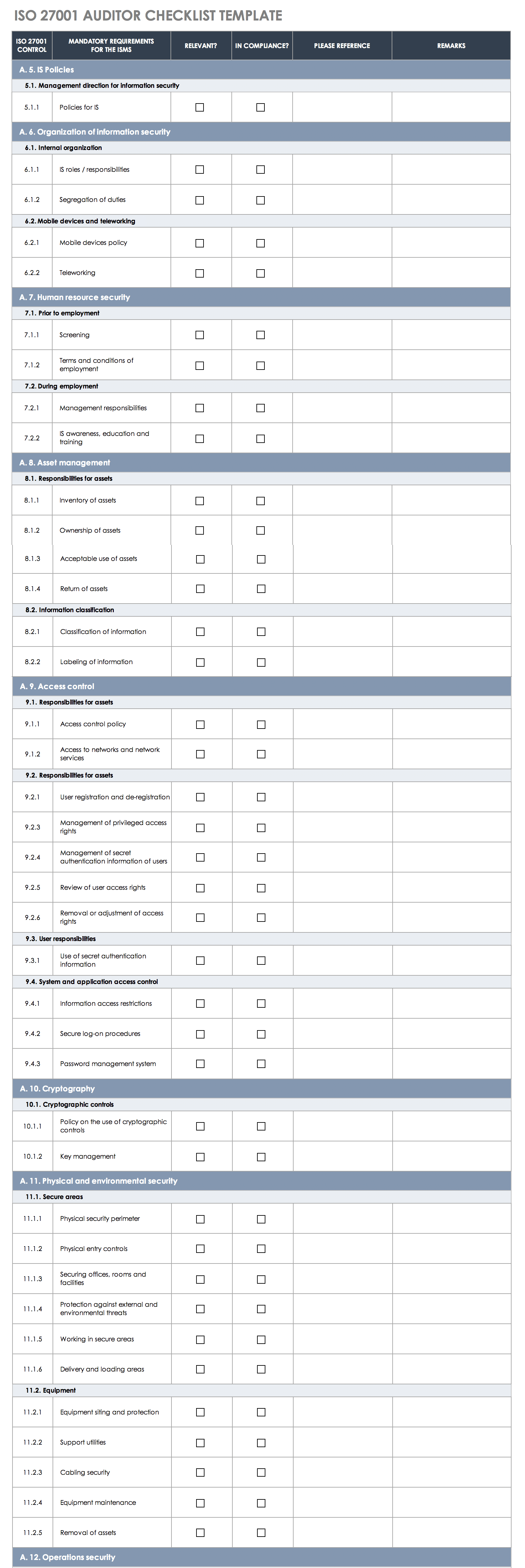 Free ISO 10 Checklists and Templates  Smartsheet Inside Network Assessment Checklist Template Inside Network Assessment Checklist Template