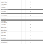 Free ISO 10 Checklists And Templates  Smartsheet Inside Security Assessment Checklist Template