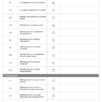 Free ISO 10 Checklists And Templates  Smartsheet Inside Security Audit Checklist Template