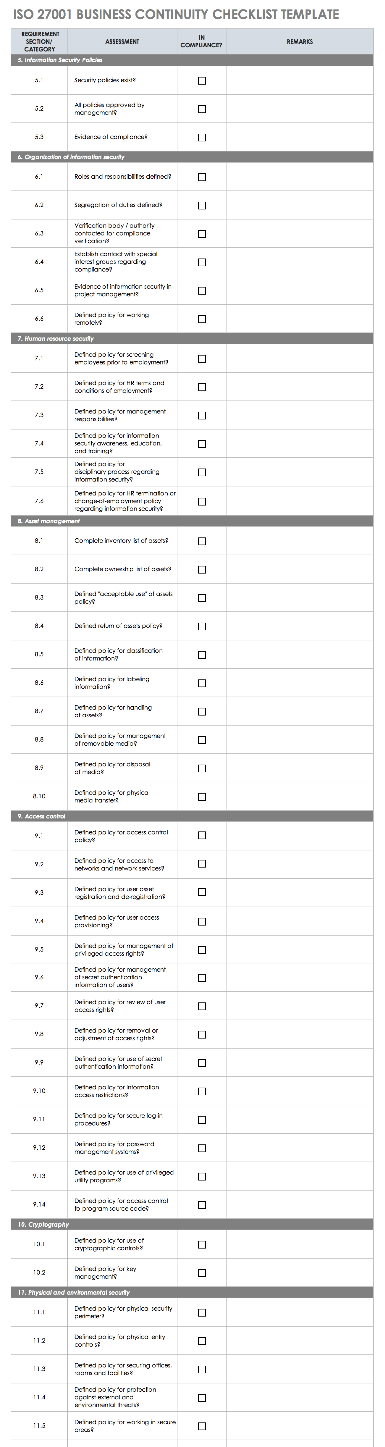 Free ISO 10 Checklists and Templates  Smartsheet Inside Security Audit Checklist Template In Security Audit Checklist Template