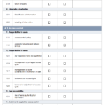 Free ISO 10 Checklists And Templates  Smartsheet Pertaining To Compliance Audit Checklist Template