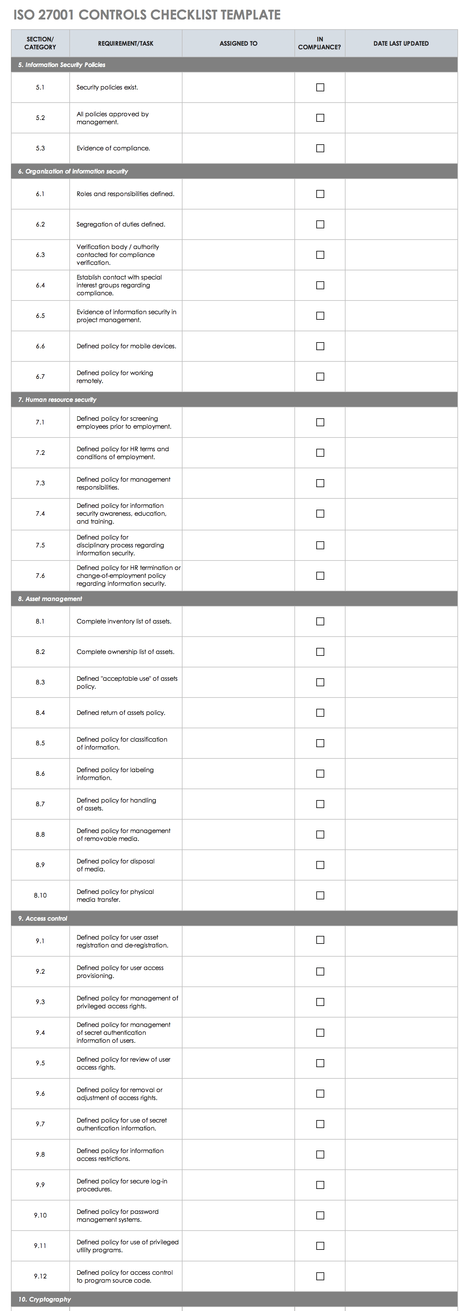 Free ISO 10 Checklists and Templates  Smartsheet Regarding Network Assessment Checklist Template For Network Assessment Checklist Template