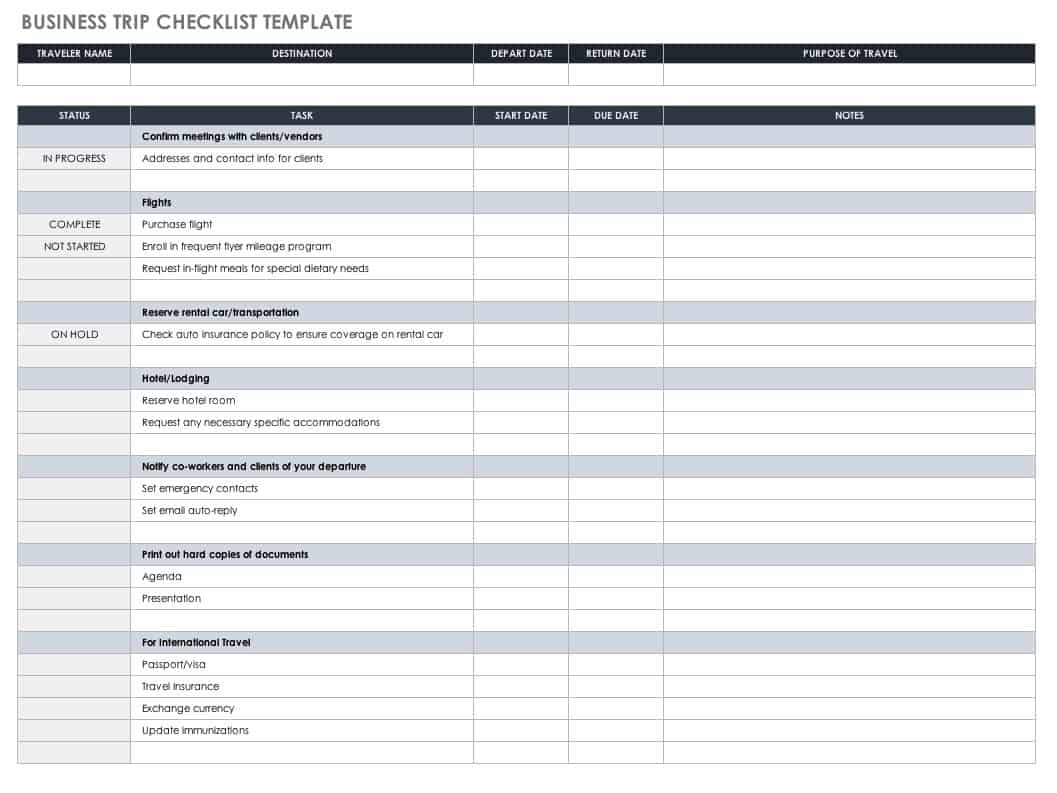 Free Itinerary Templates  Smartsheet Pertaining To Business Travel Checklist Template Within Business Travel Checklist Template