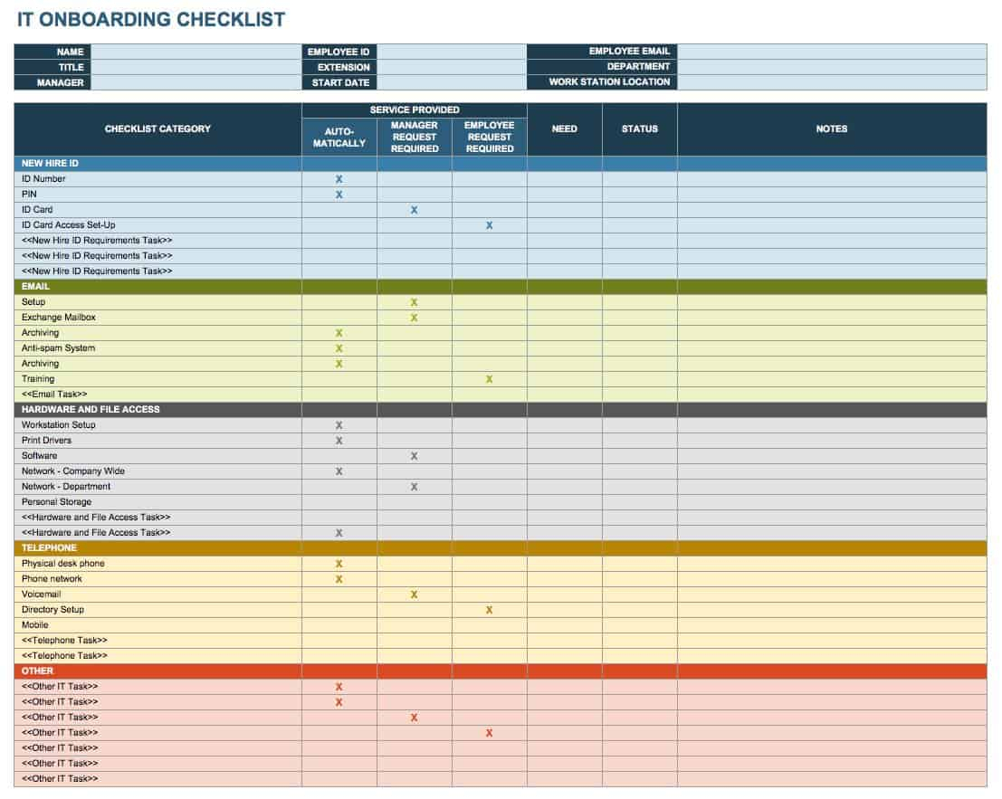 Free Onboarding Checklists and Templates  Smartsheet For Onboarding Checklist Template For Onboarding Checklist Template