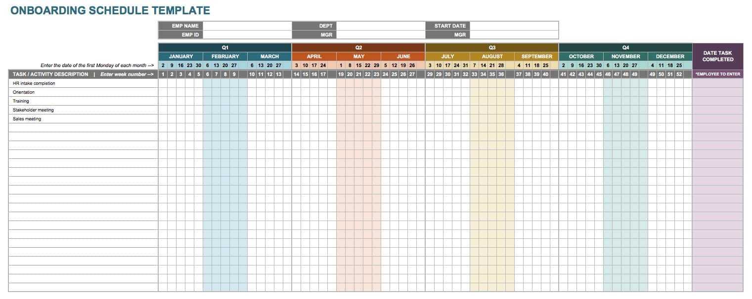 Free Onboarding Checklists and Templates  Smartsheet Inside Call Center Checklist Template Within Call Center Checklist Template