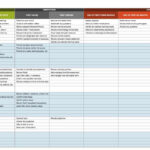 Free Onboarding Checklists And Templates  Smartsheet With Regard To Hr Onboarding Checklist Template