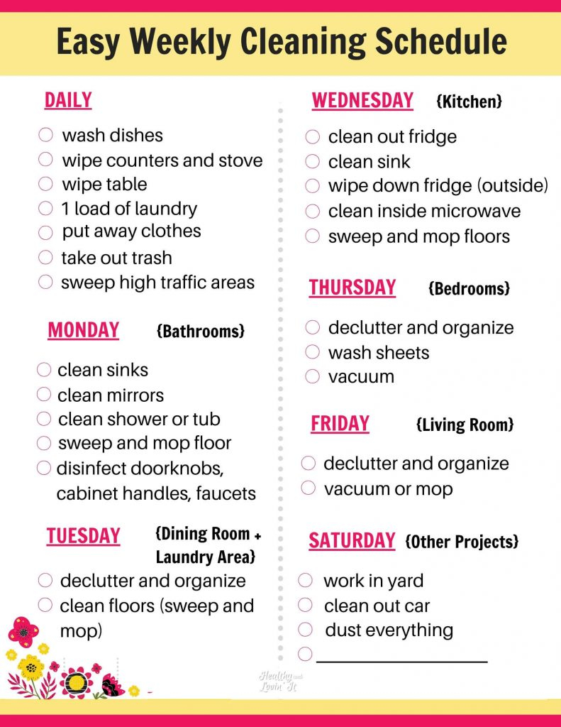 Free Printable Cleaning Schedule - Daily, Weekly, and Monthly  Intended For Home Cleaning Checklist Template With Regard To Home Cleaning Checklist Template