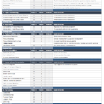 Free Vendor Risk Assessment Templates  Smartsheet Inside New Vendor Checklist Template