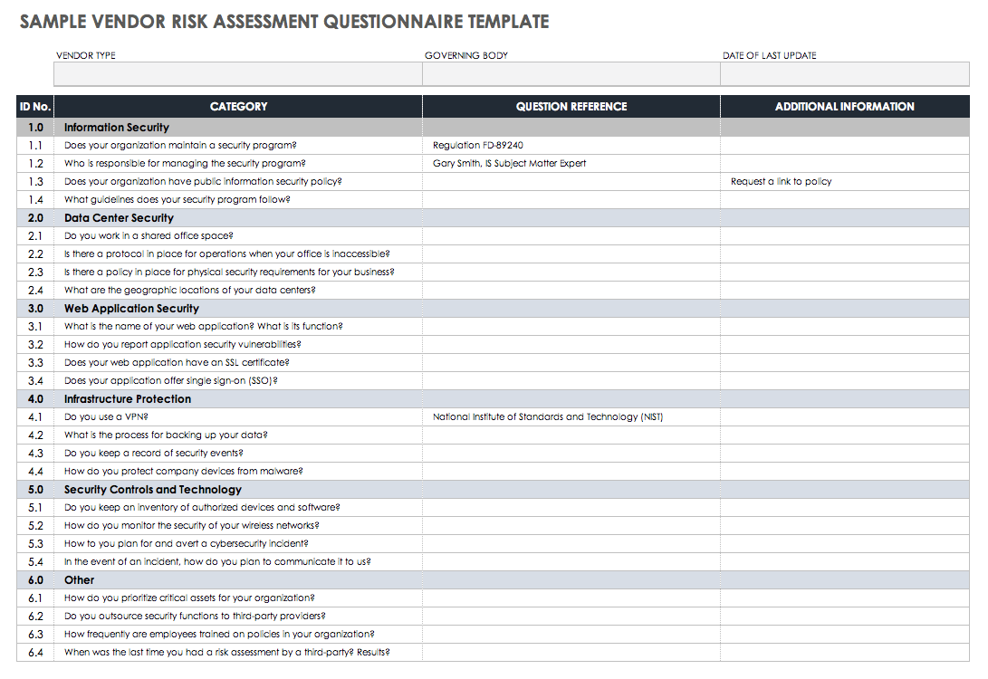 Free Vendor Risk Assessment Templates  Smartsheet Inside Risk Assessment Checklist Template Intended For Risk Assessment Checklist Template