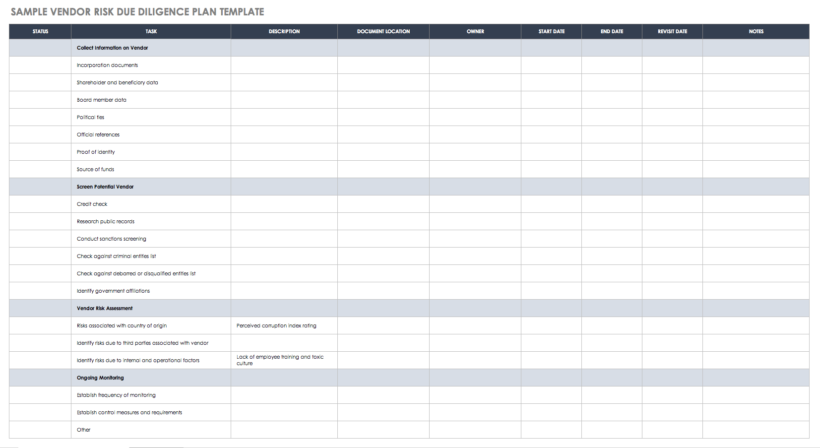 Free Vendor Risk Assessment Templates  Smartsheet Intended For Vendor Audit Checklist Template Intended For Vendor Audit Checklist Template